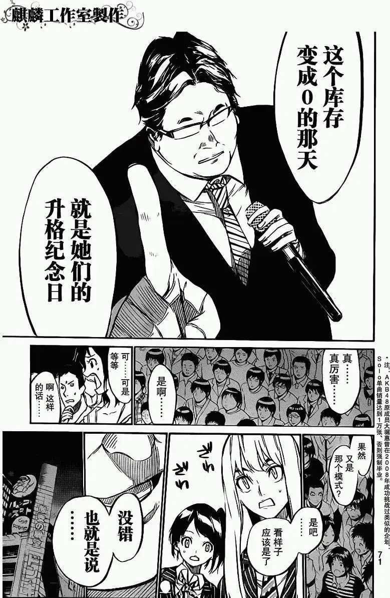 第53回