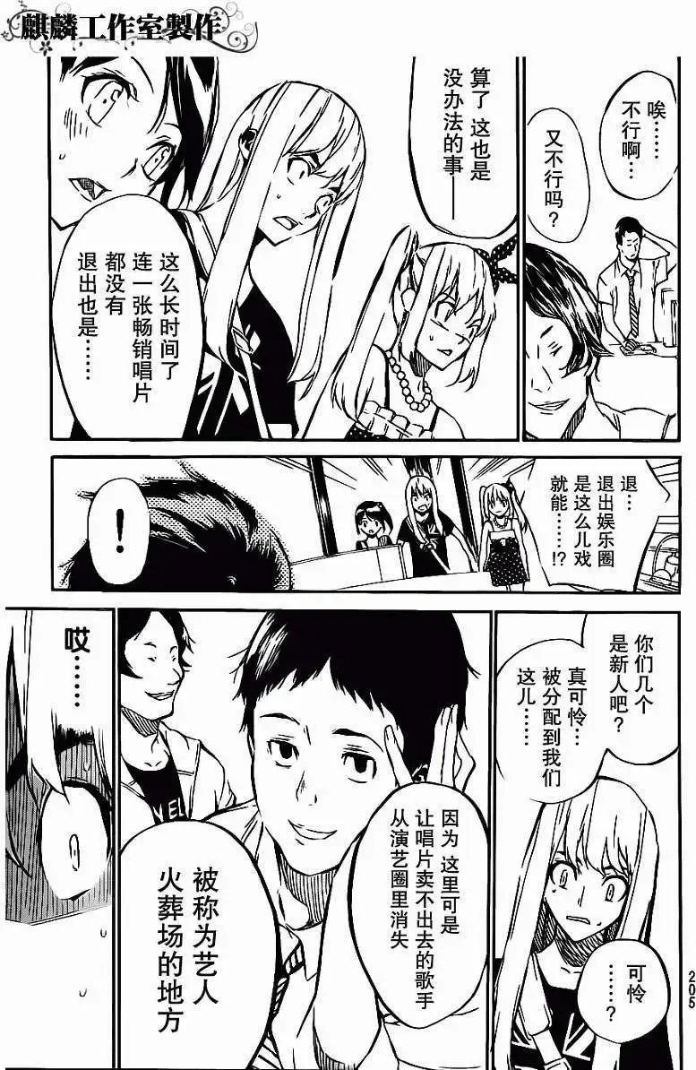 第54回
