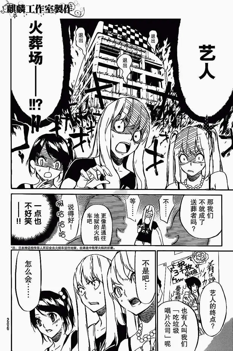第54回