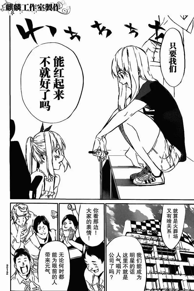 第54回