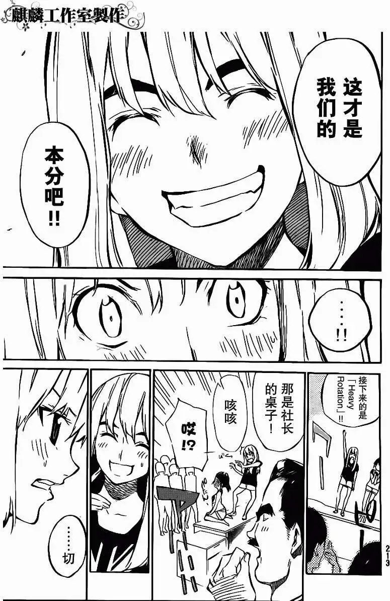 第54回