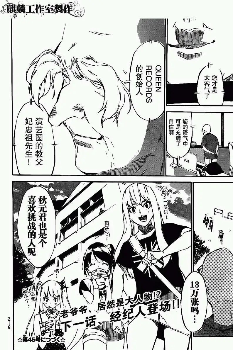 第54回