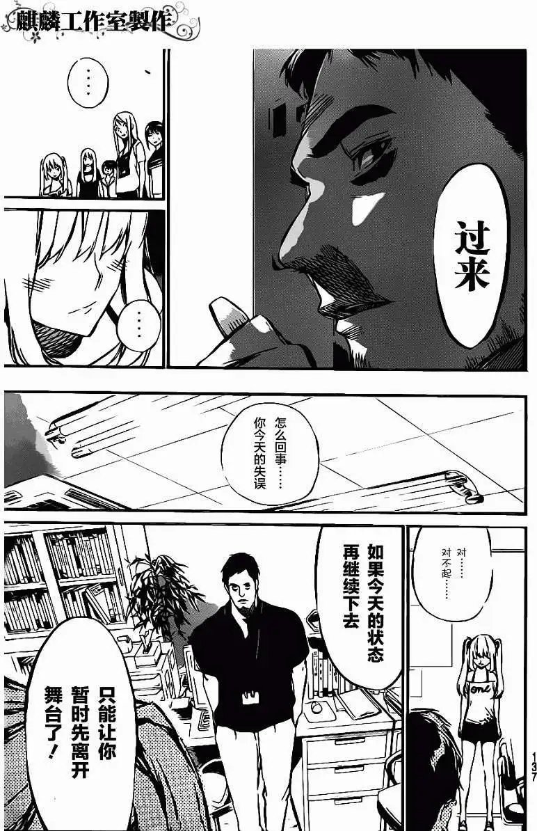 第64回