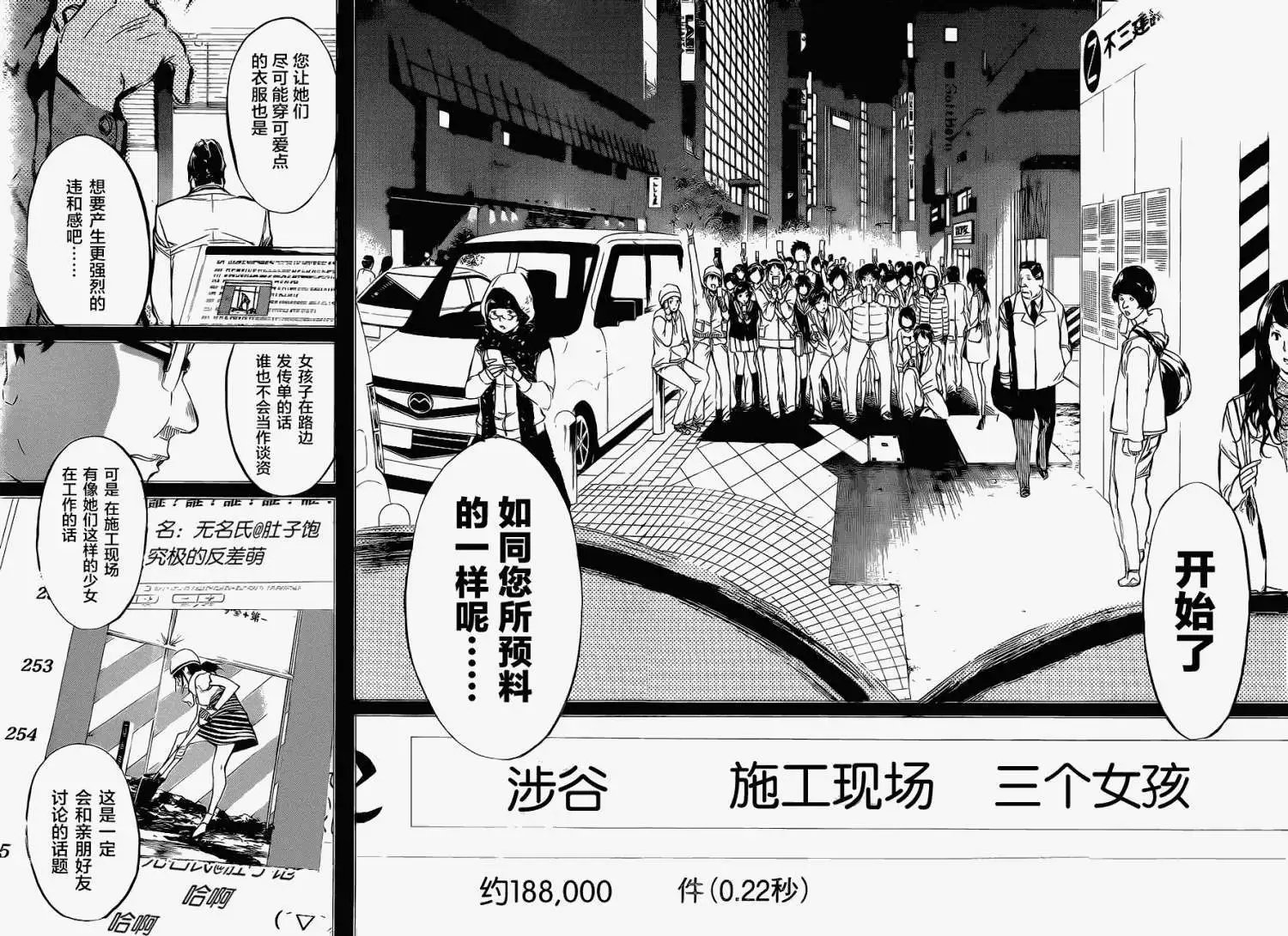 第68回