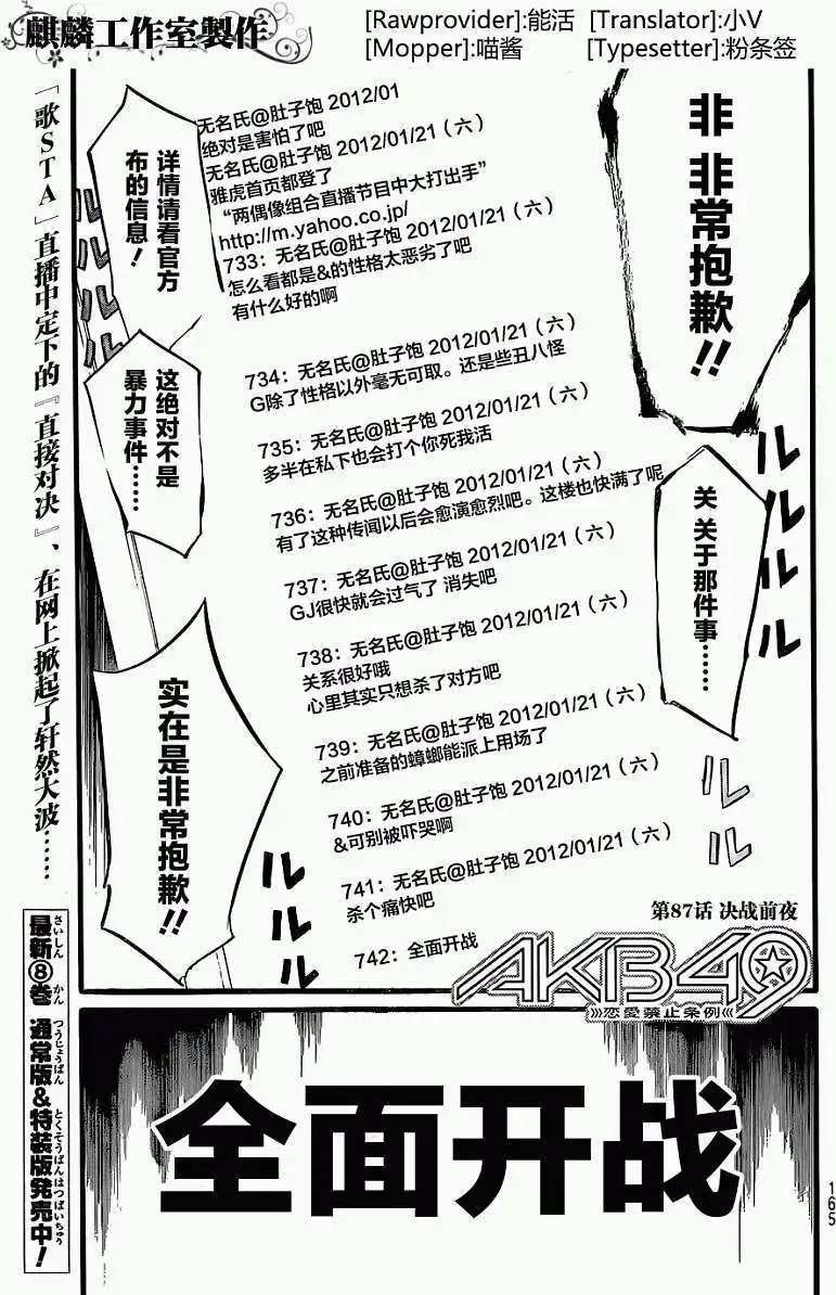 第87回