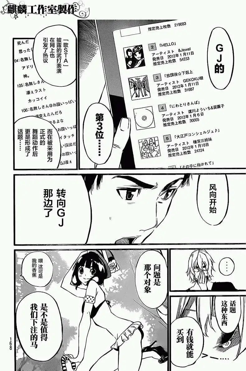第87回