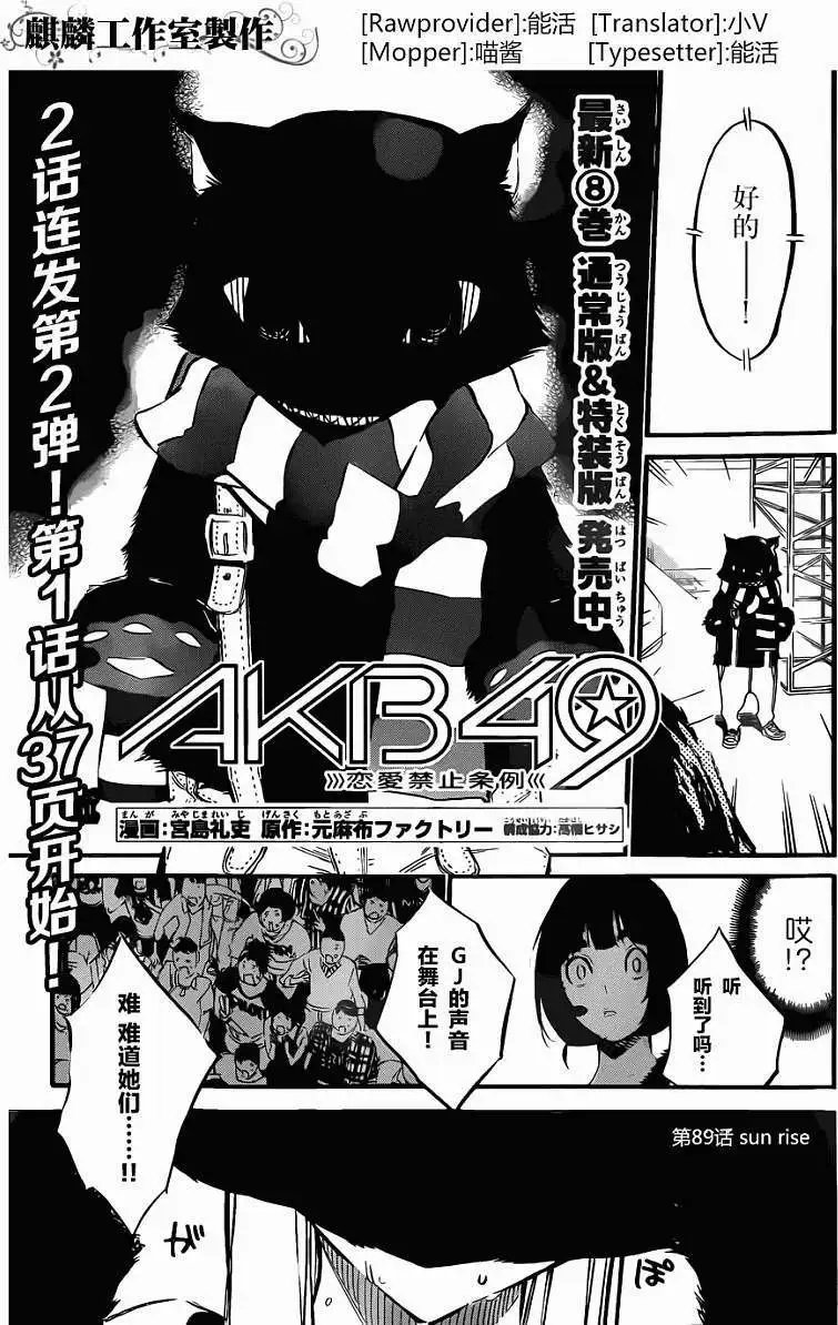 第89回
