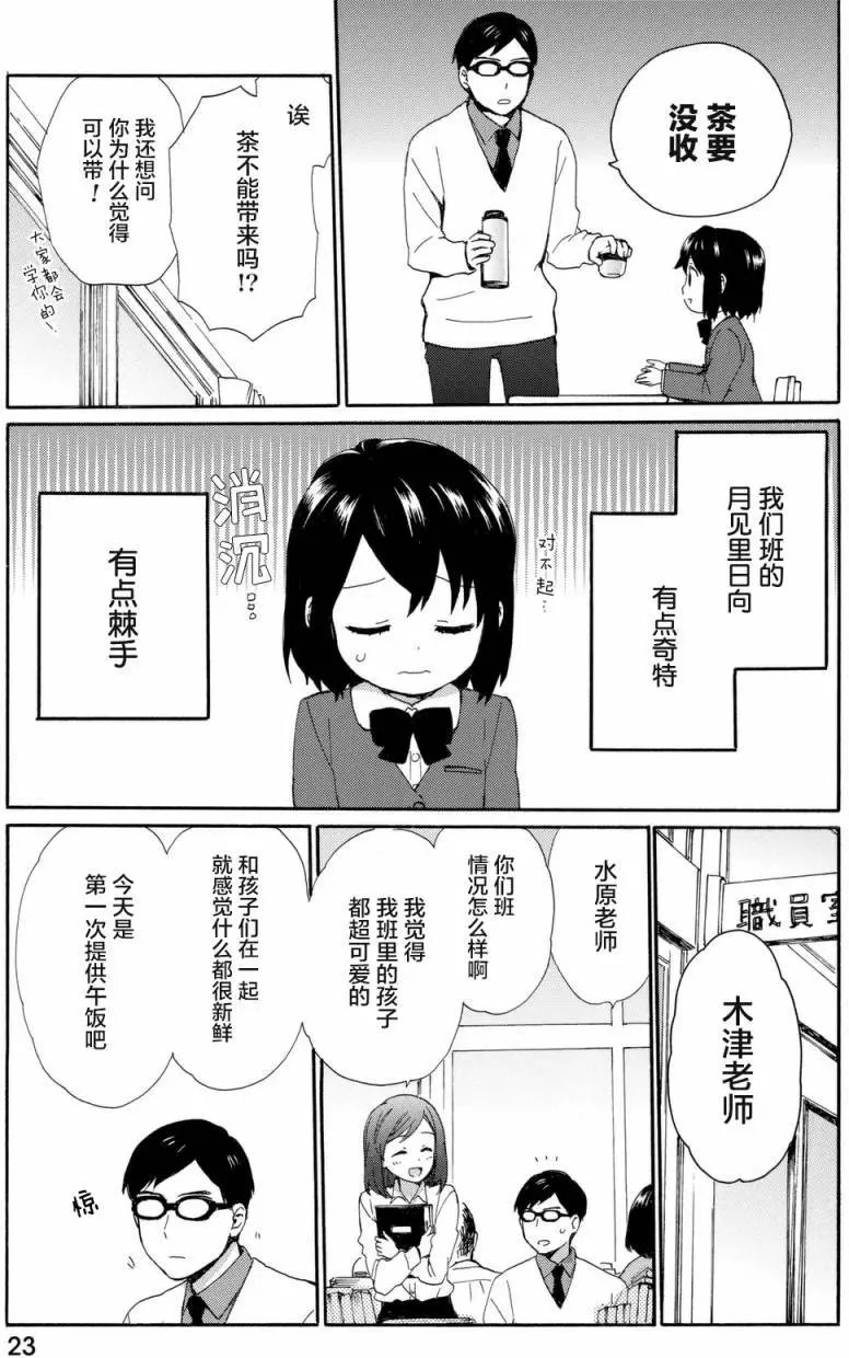 第20回