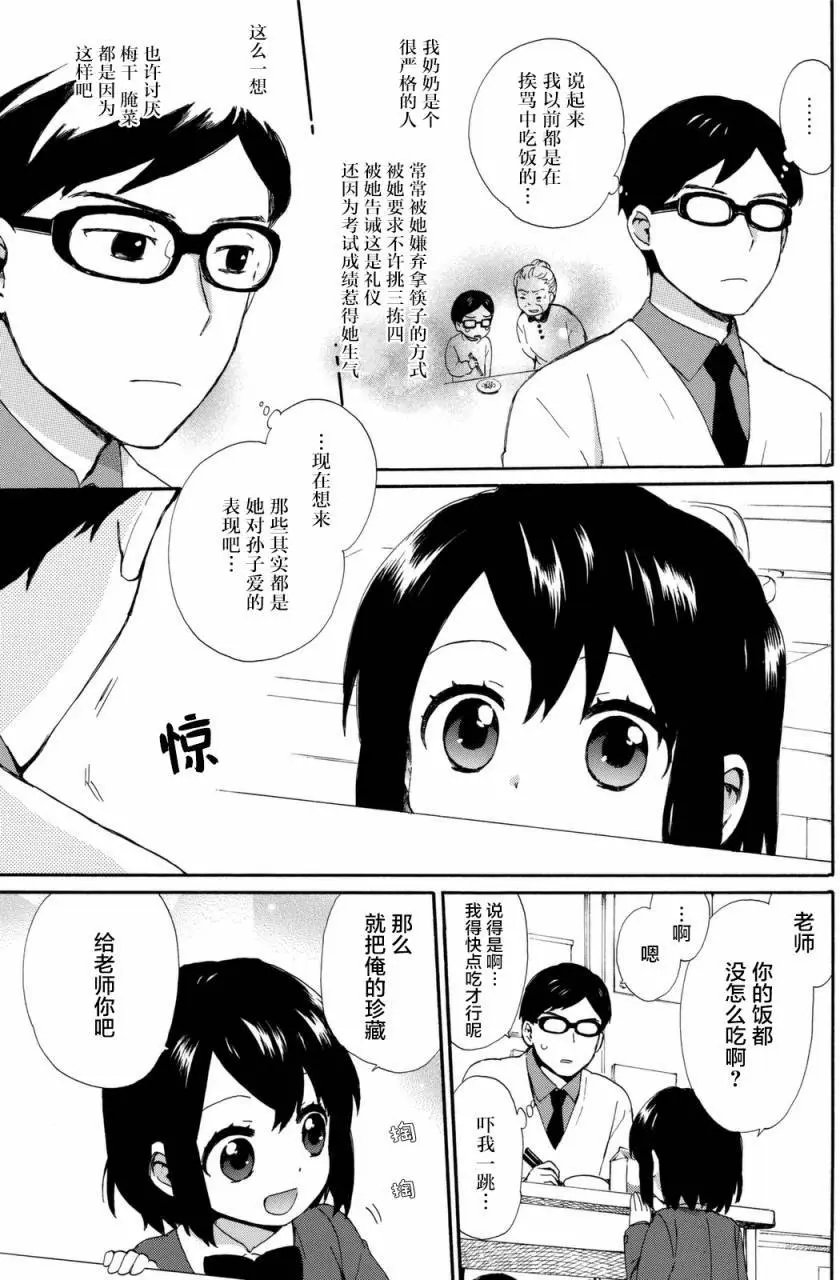 第20回