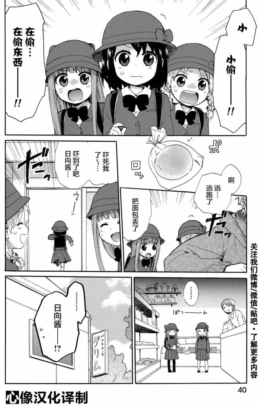 第21回
