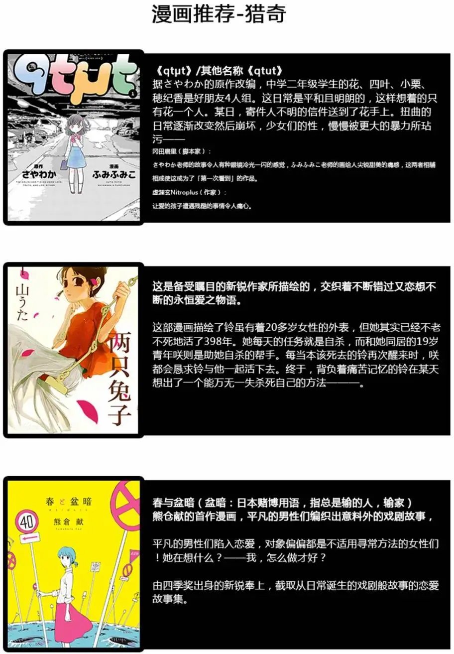 第21回