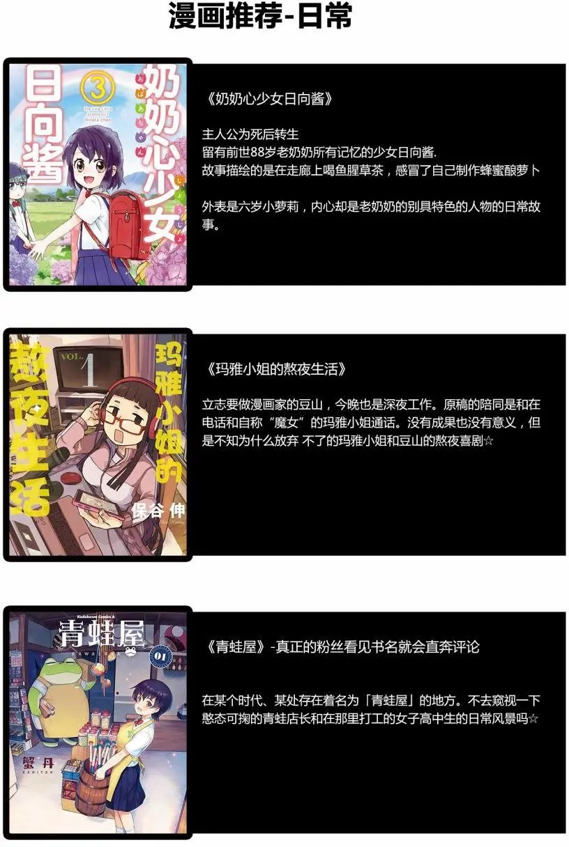 第22回