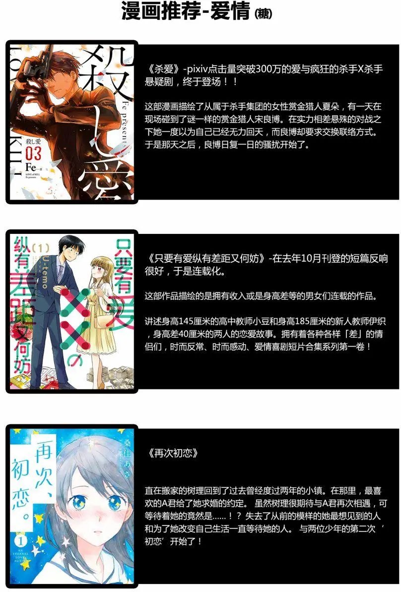 第22回