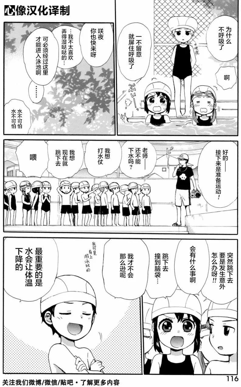 第25回