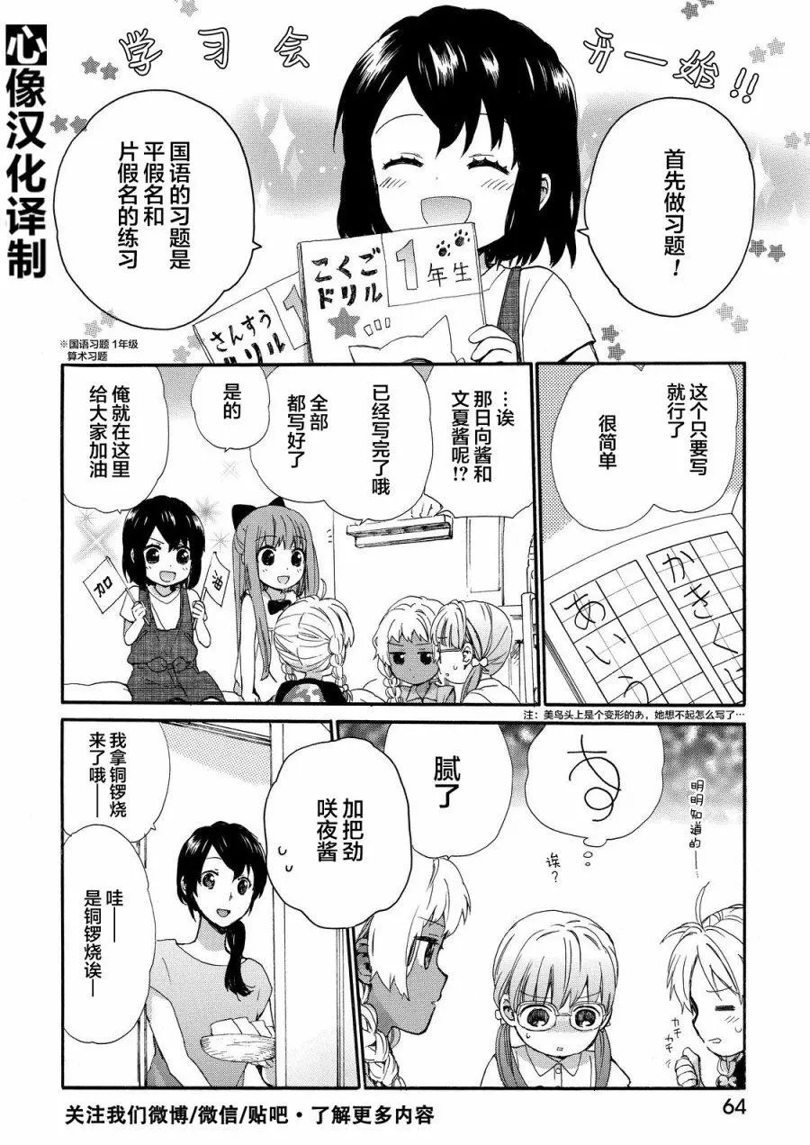 第29回