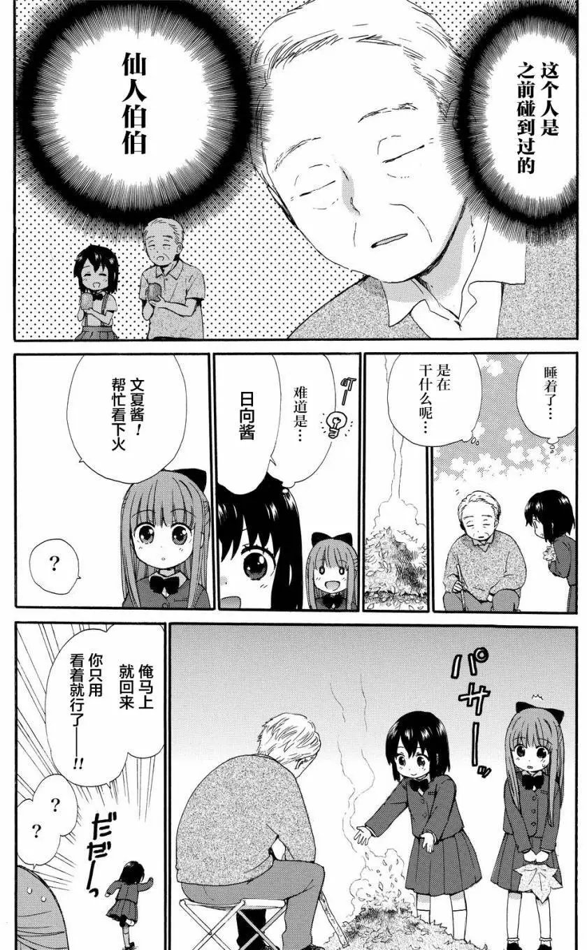 第32回
