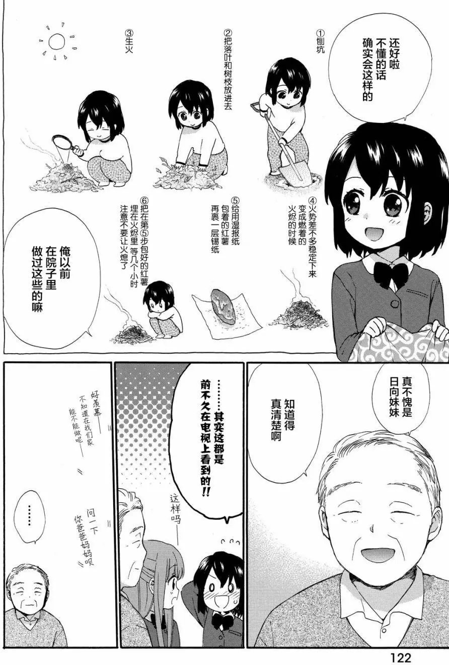 第32回