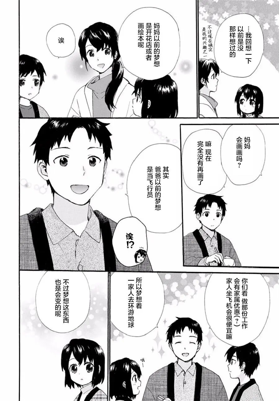 第37回