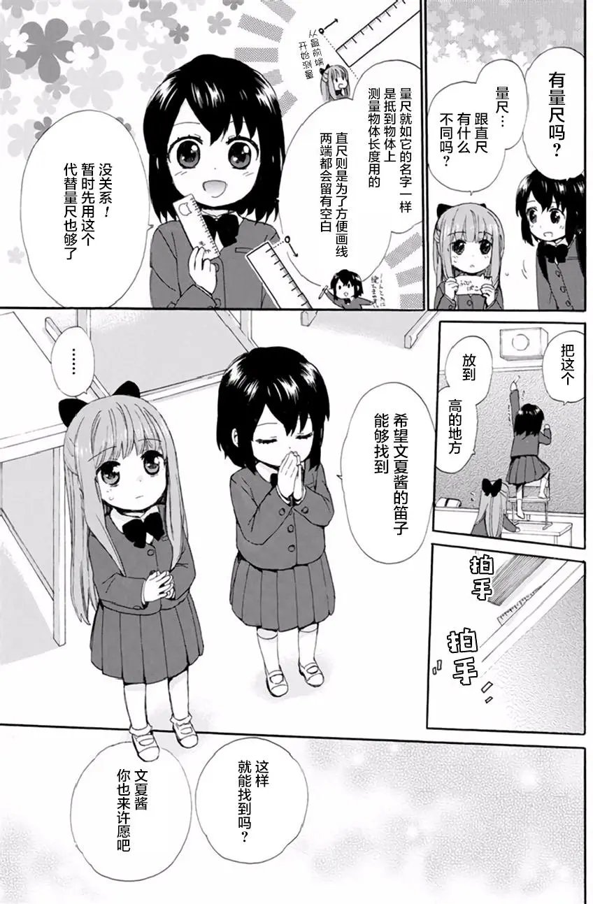 第39回