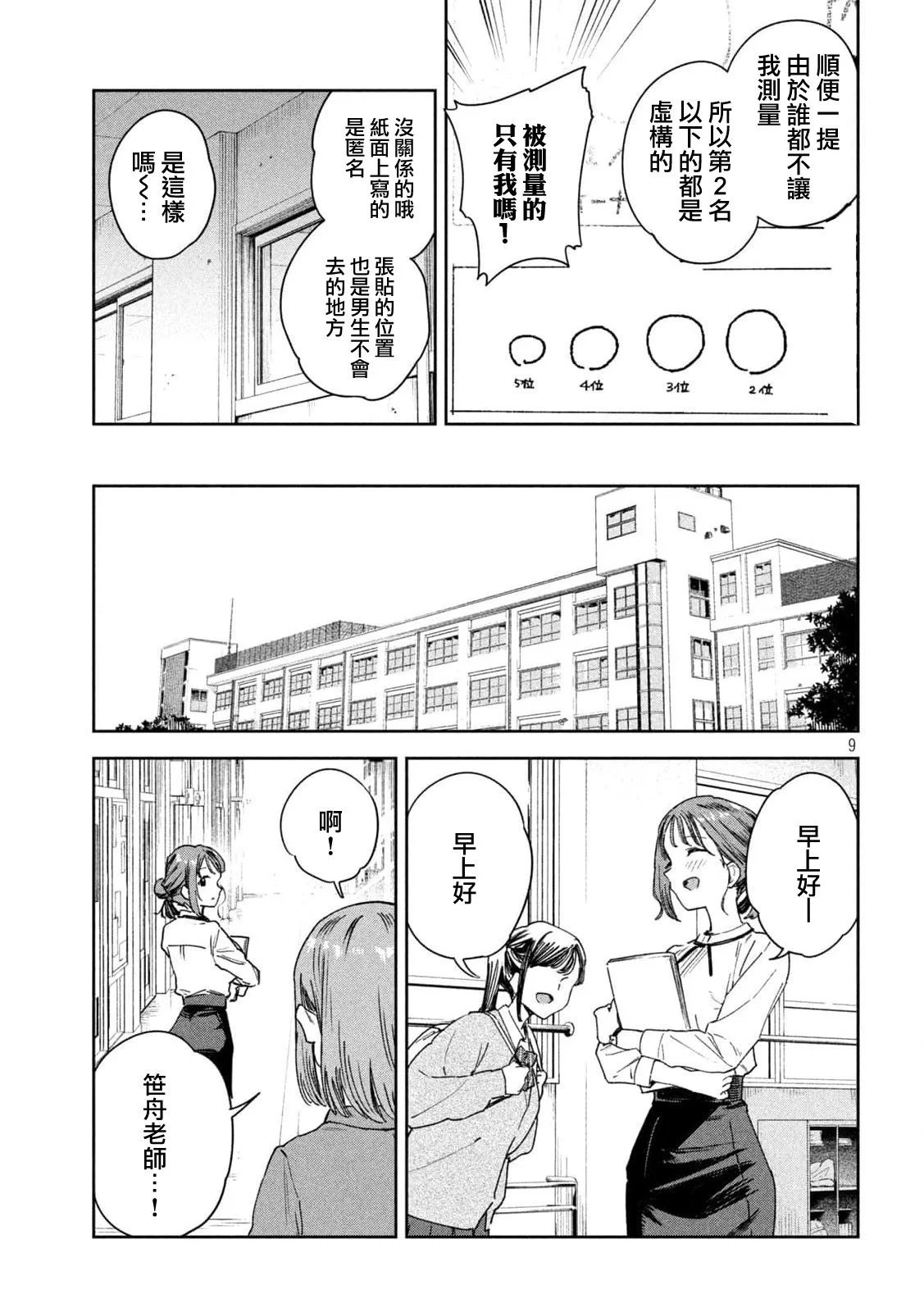 第02话