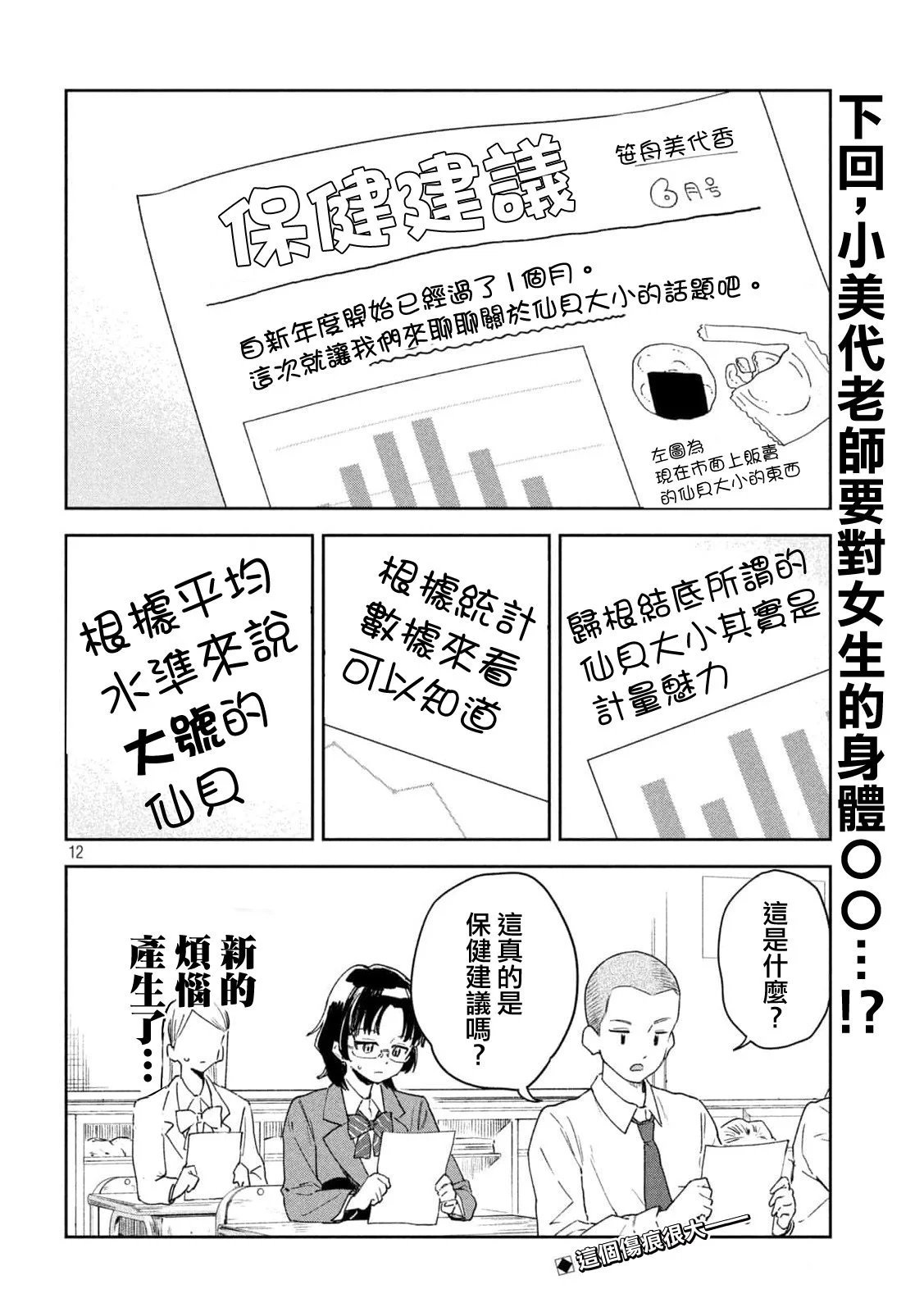 第02话