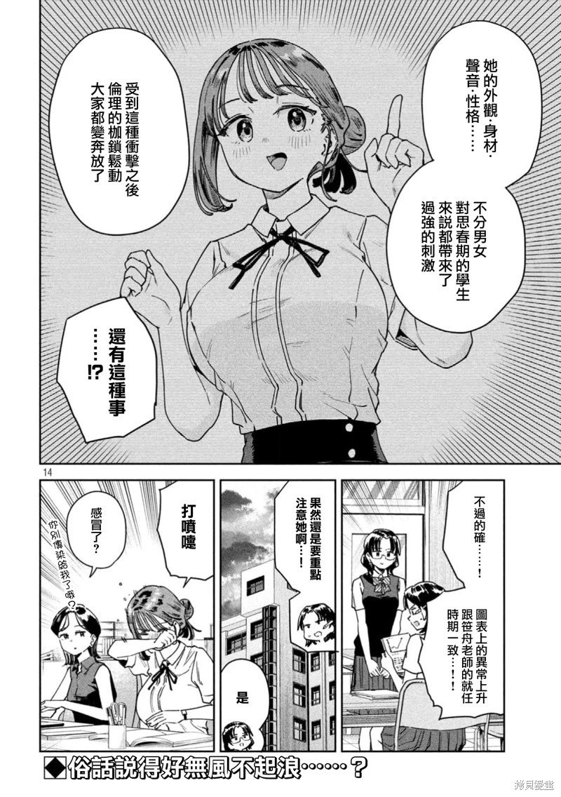 第60话