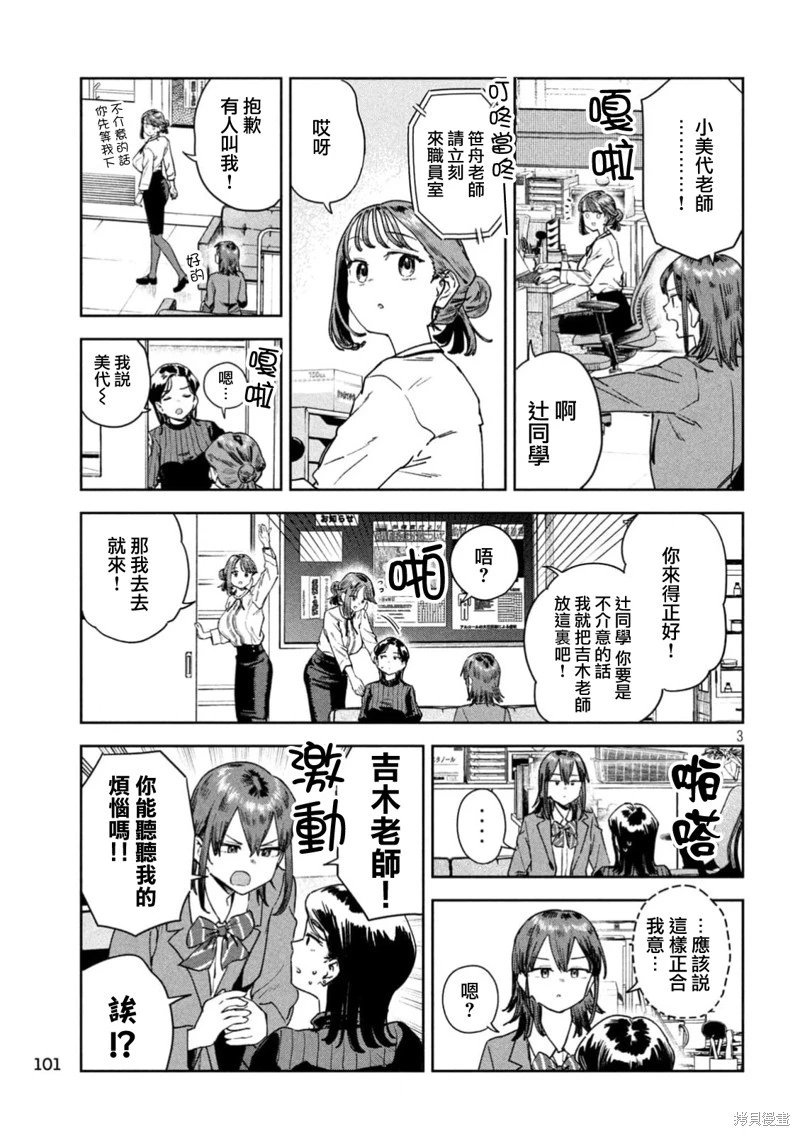 第66话