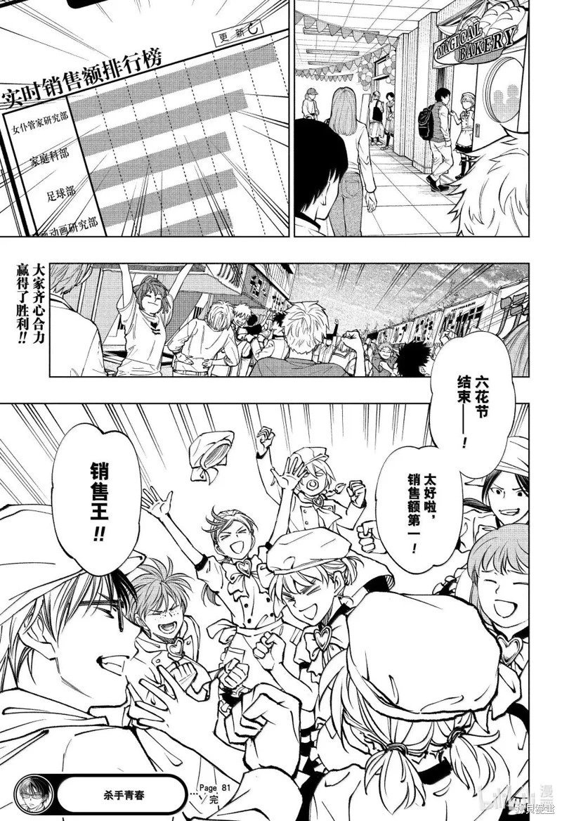 第81话