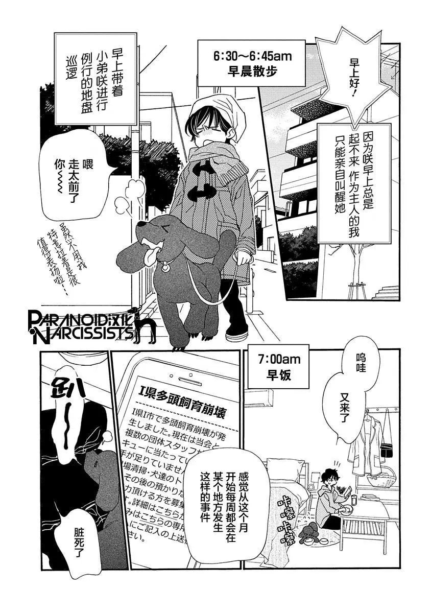 第7.5话