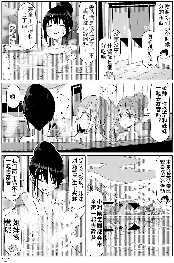 第23回