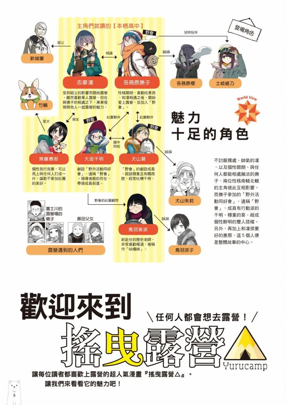 露营用品大全