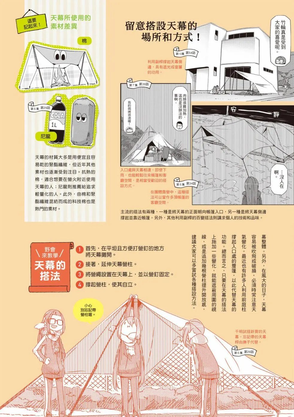 露营用品大全