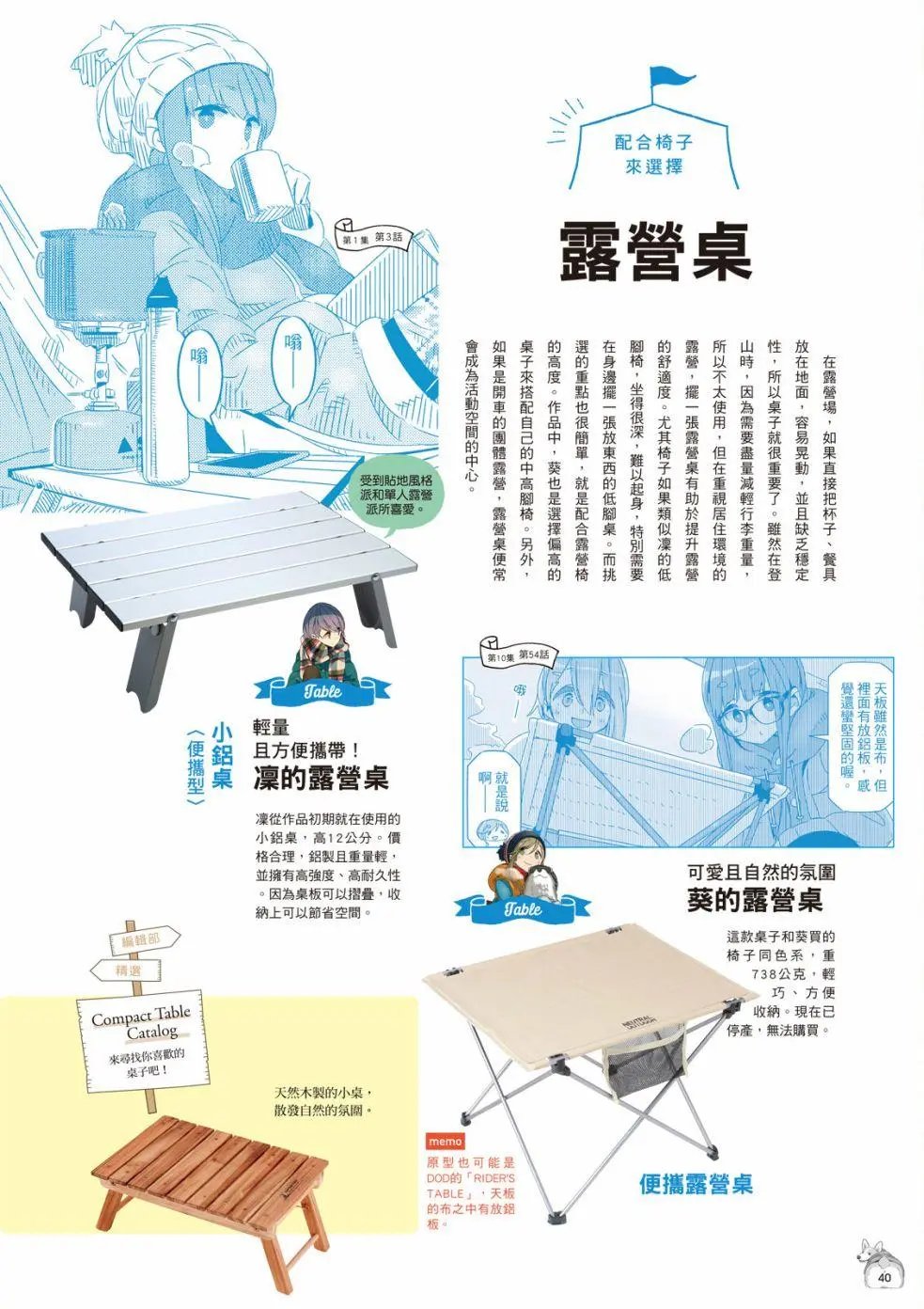 露营用品大全
