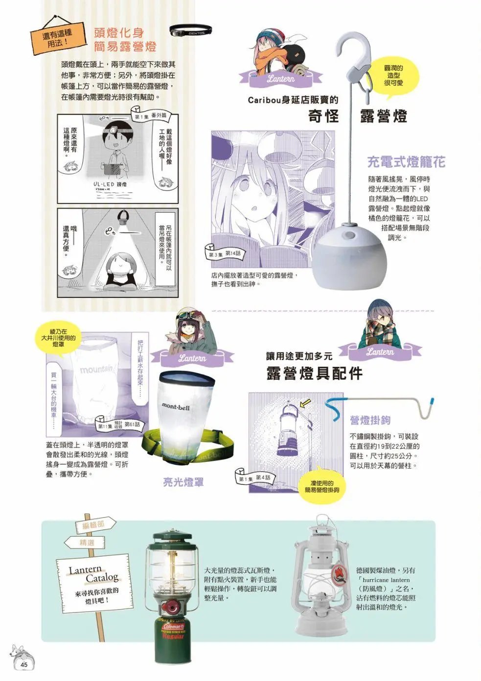 露营用品大全