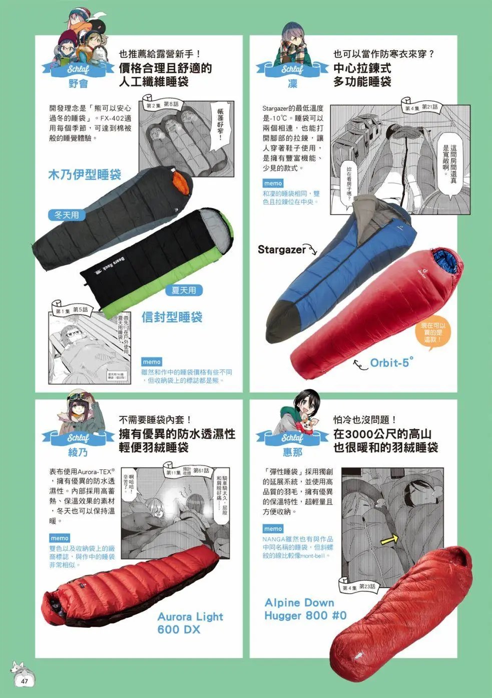 露营用品大全