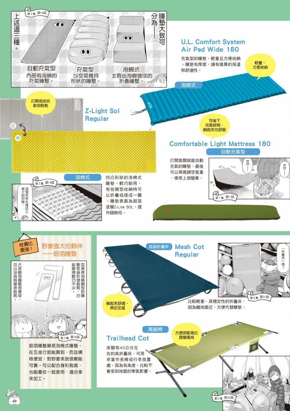 露营用品大全