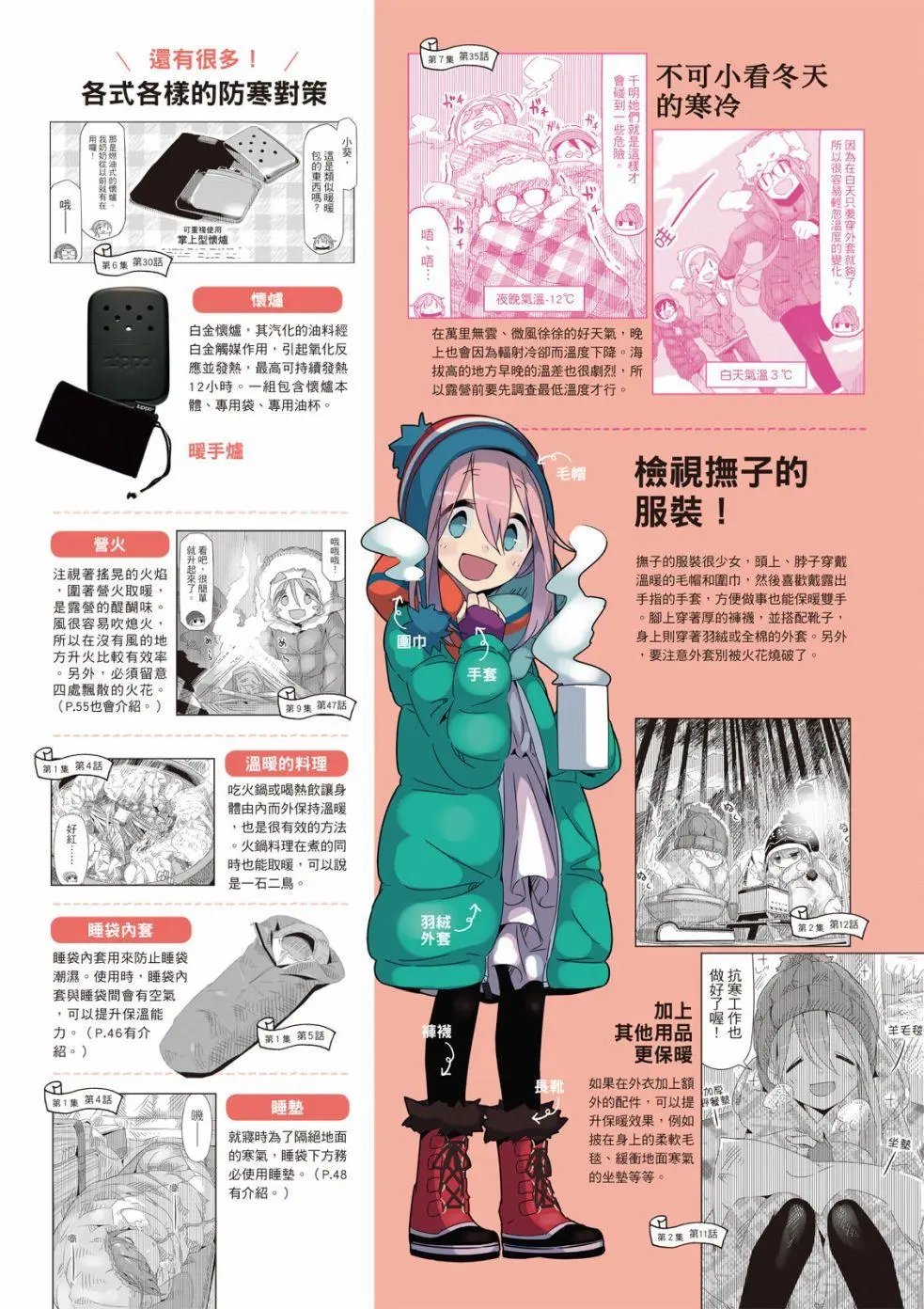 露营用品大全