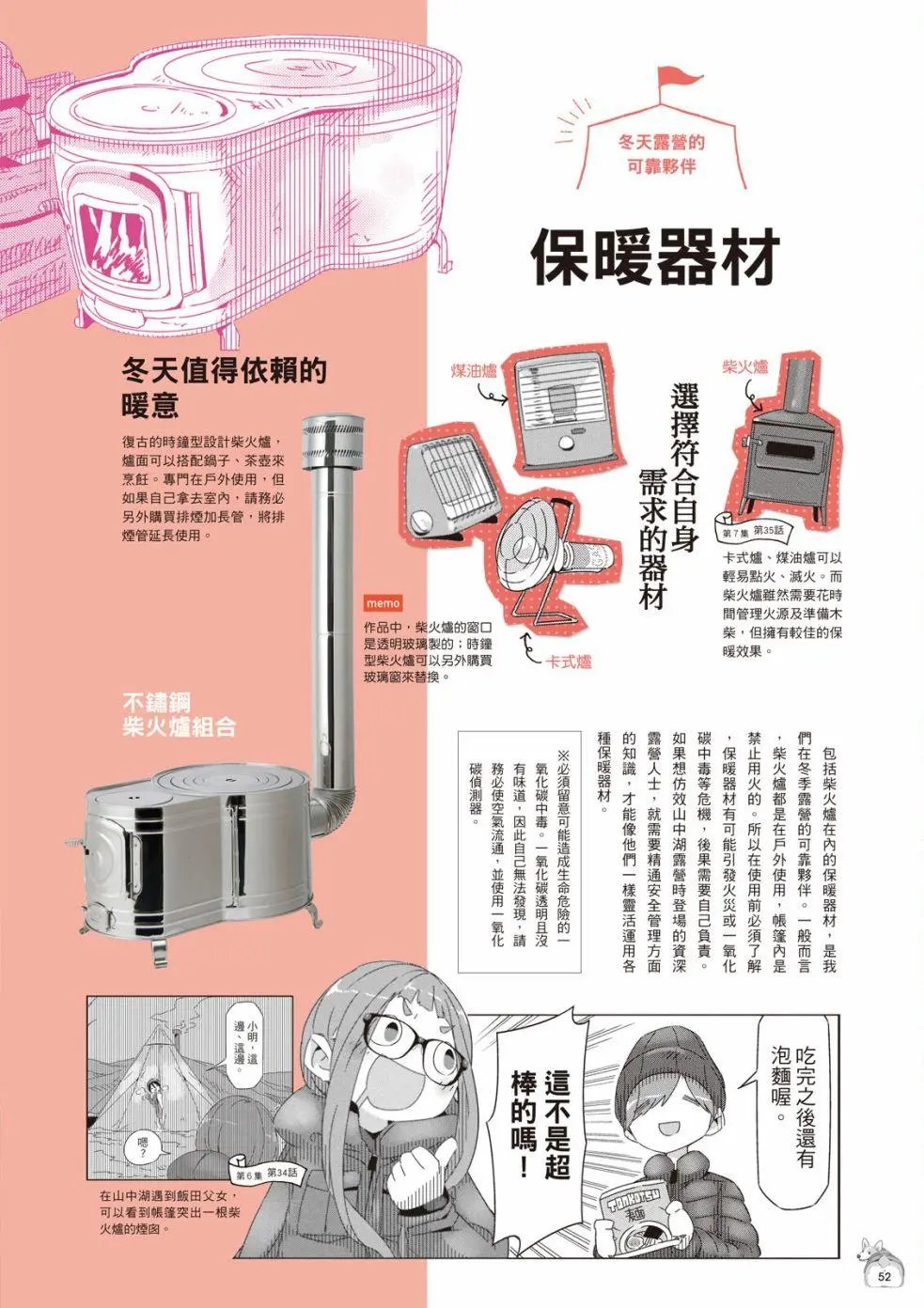 露营用品大全