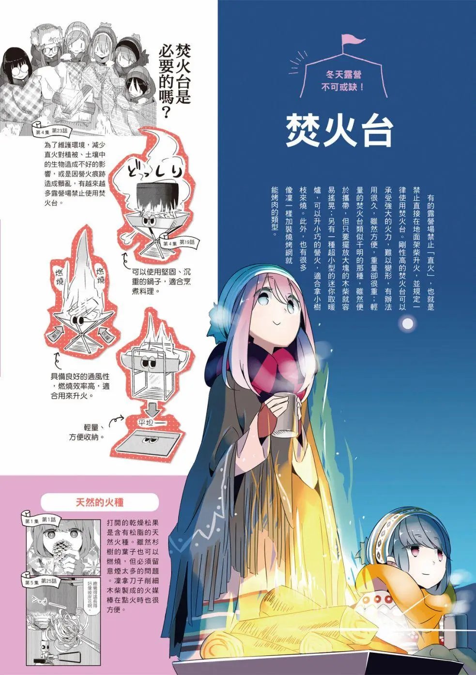 露营用品大全