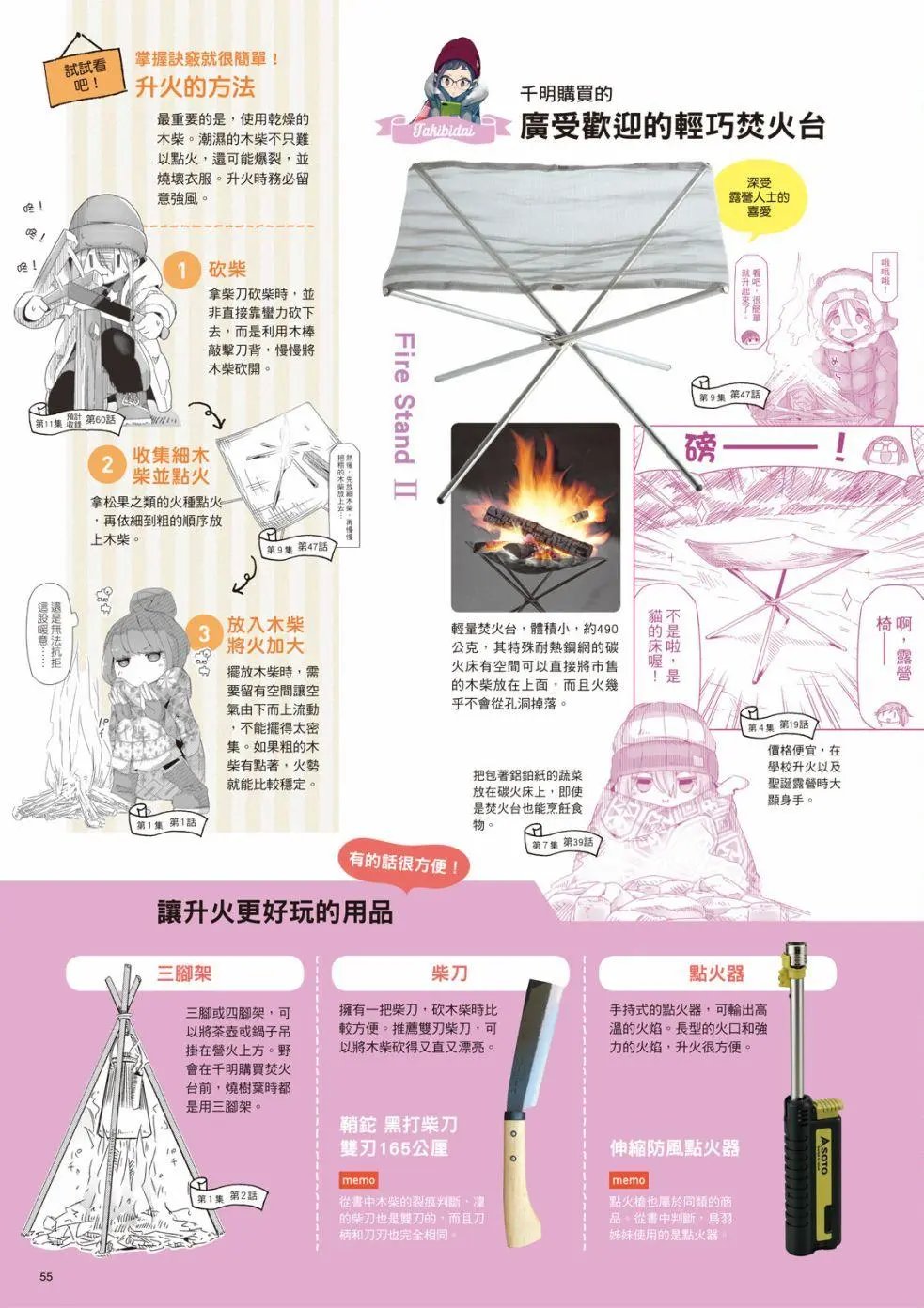 露营用品大全