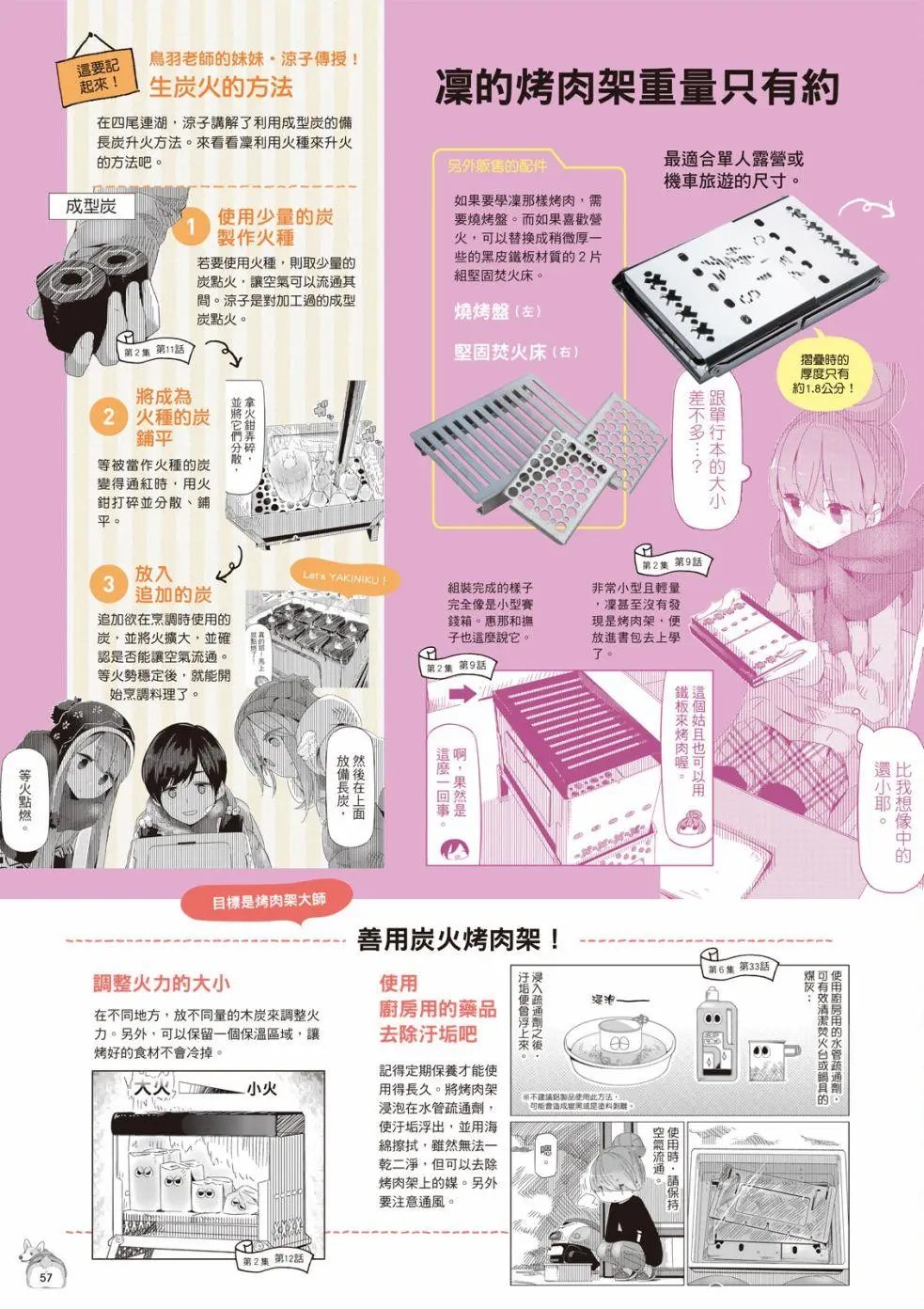 露营用品大全