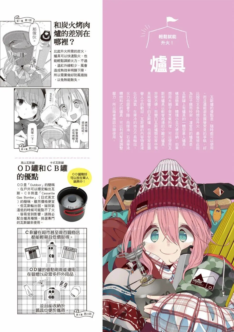 露营用品大全