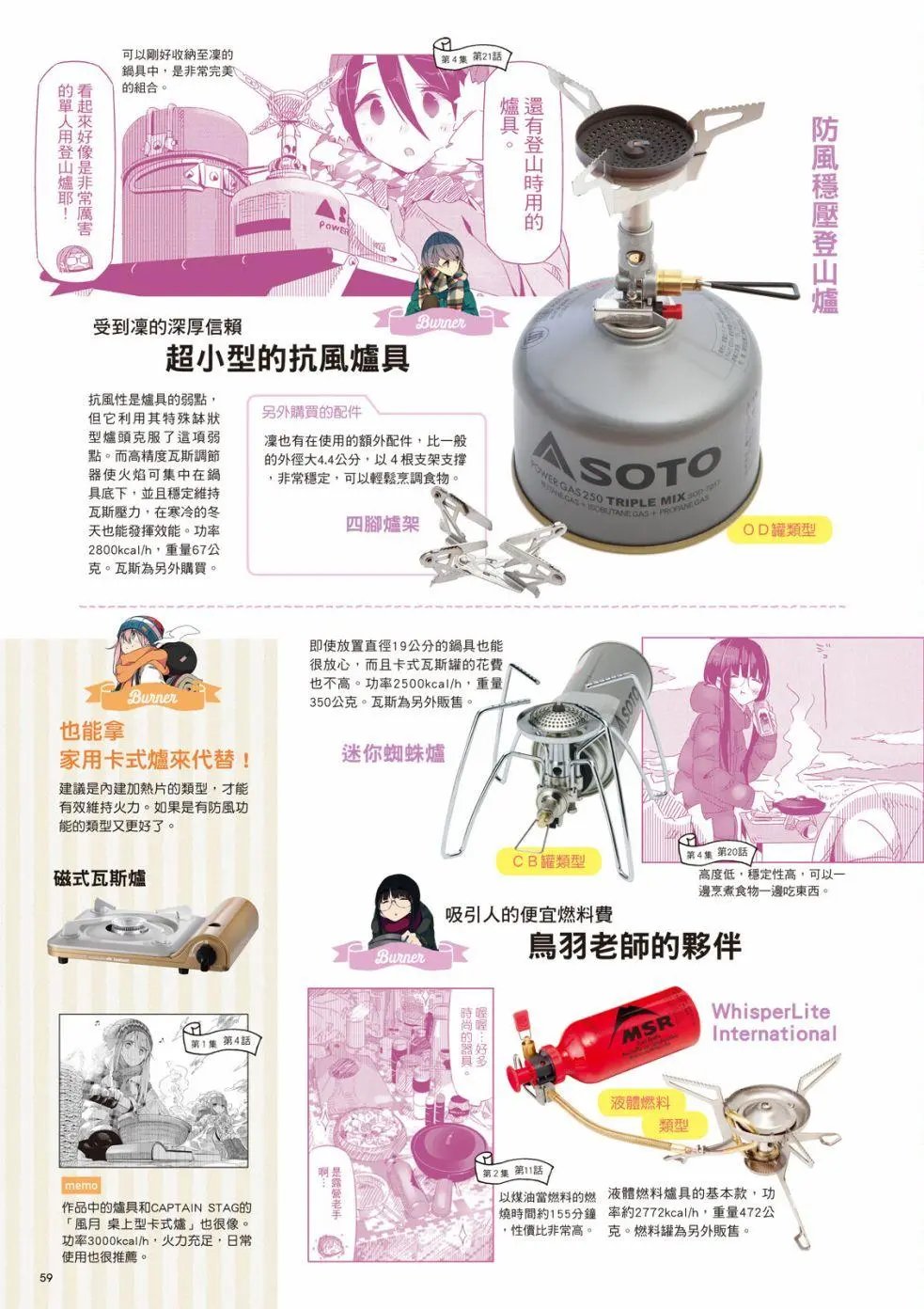 露营用品大全