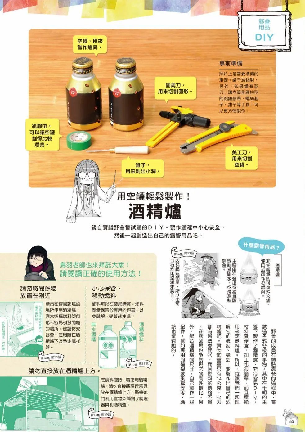 露营用品大全