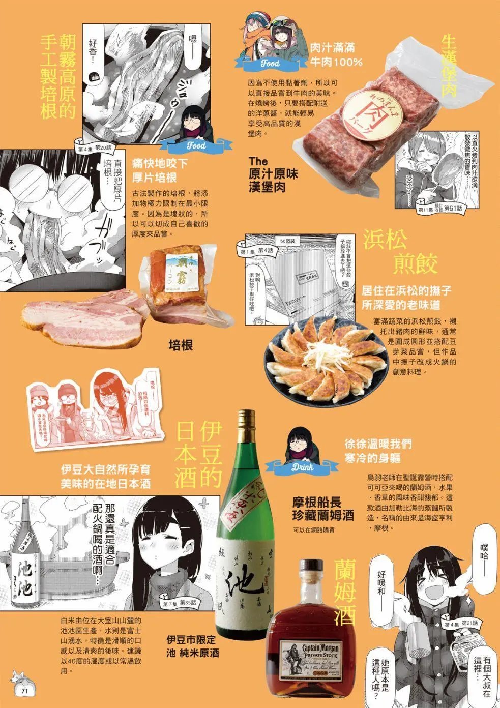 露营用品大全