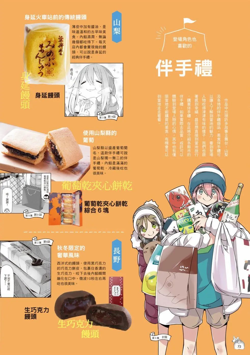 露营用品大全