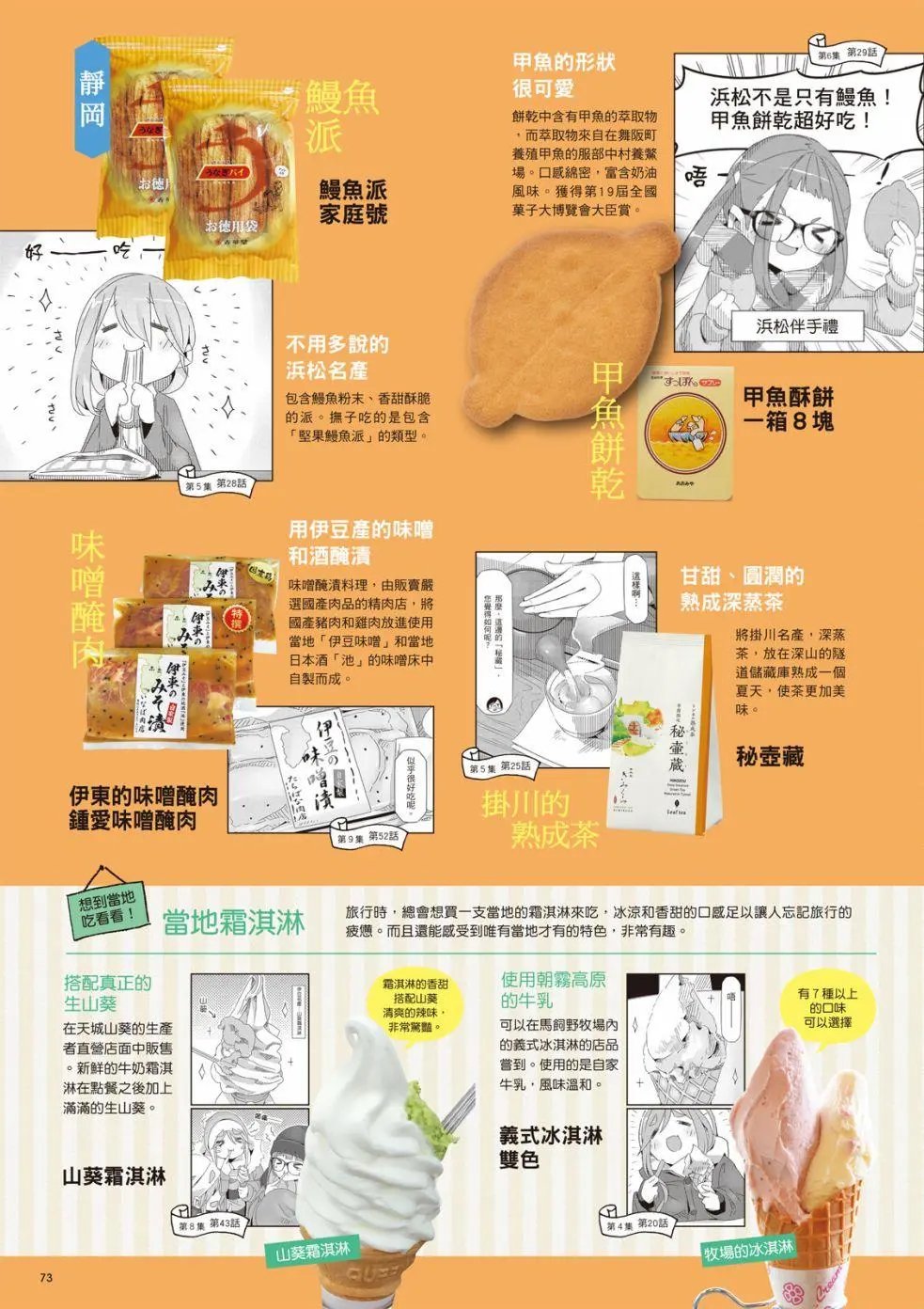 露营用品大全