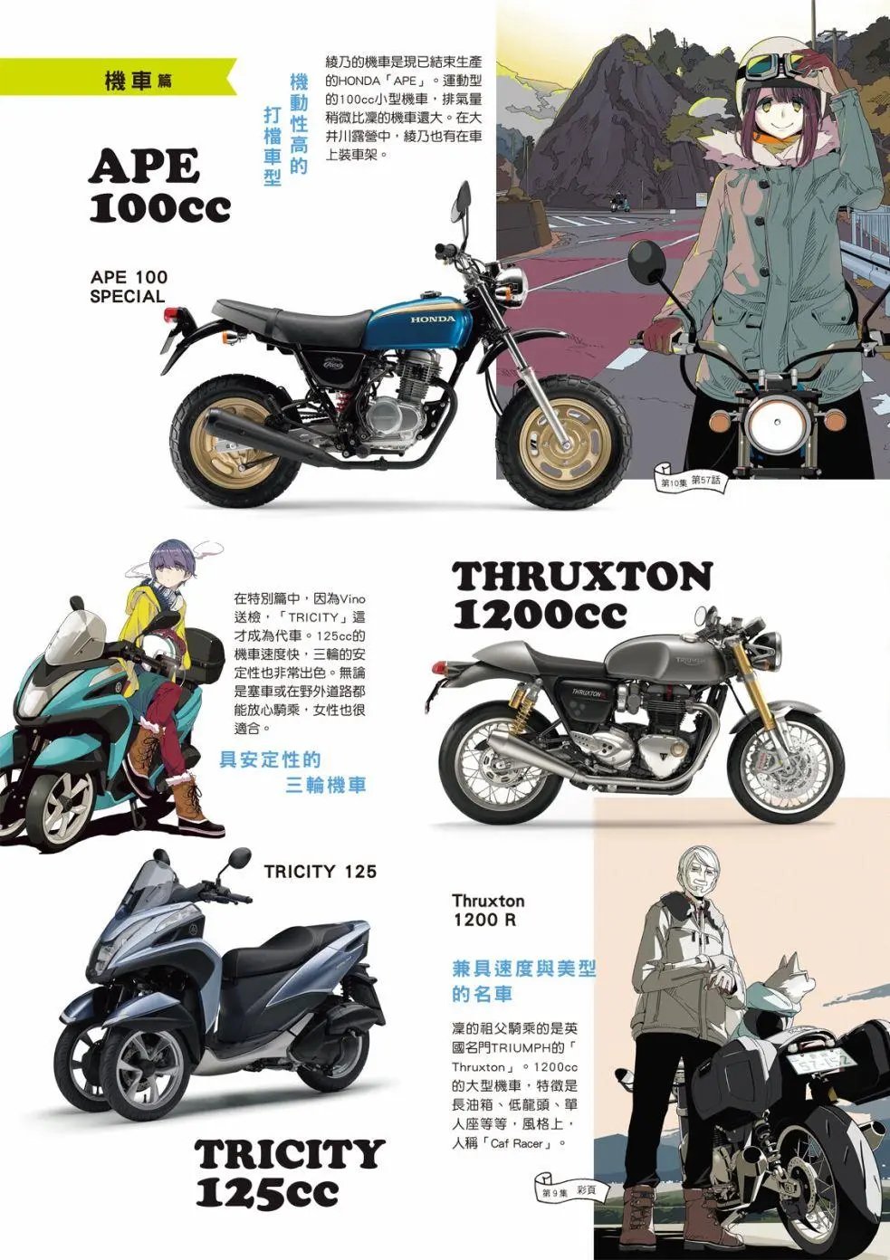 露营用品大全