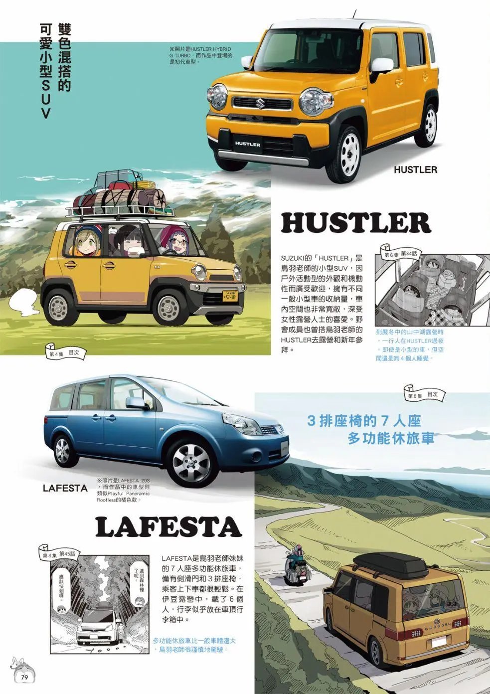 露营用品大全