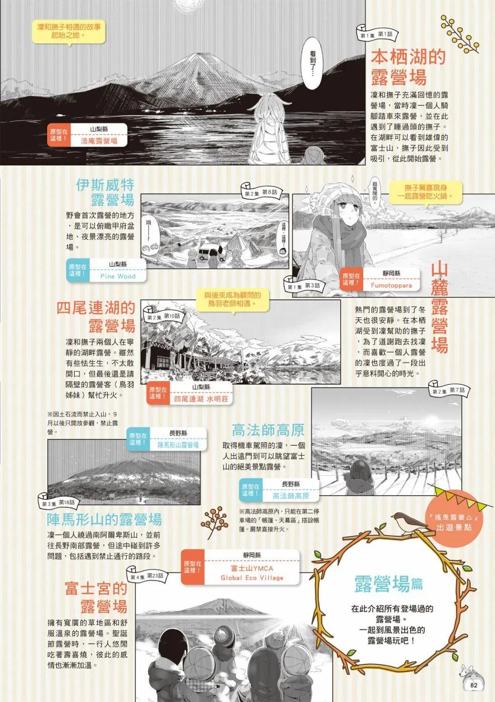 露营用品大全
